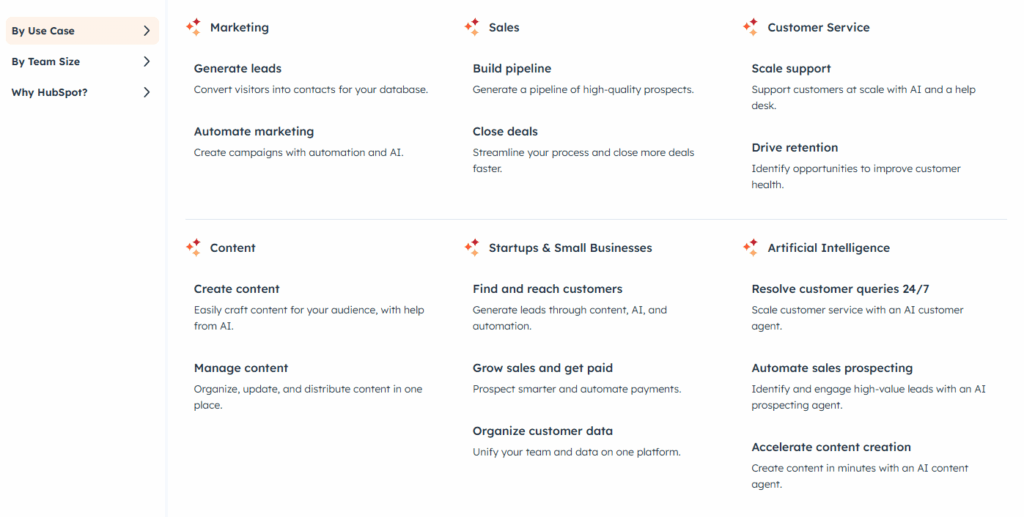 Hubspot solutions mega menu
