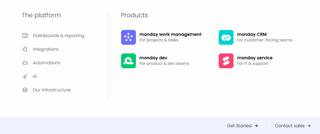 Monday.com products mega menu